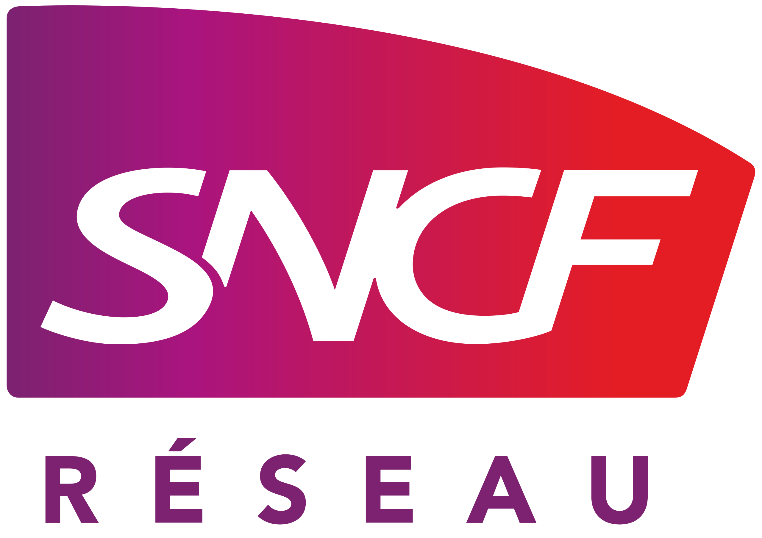 SNCF Réseau